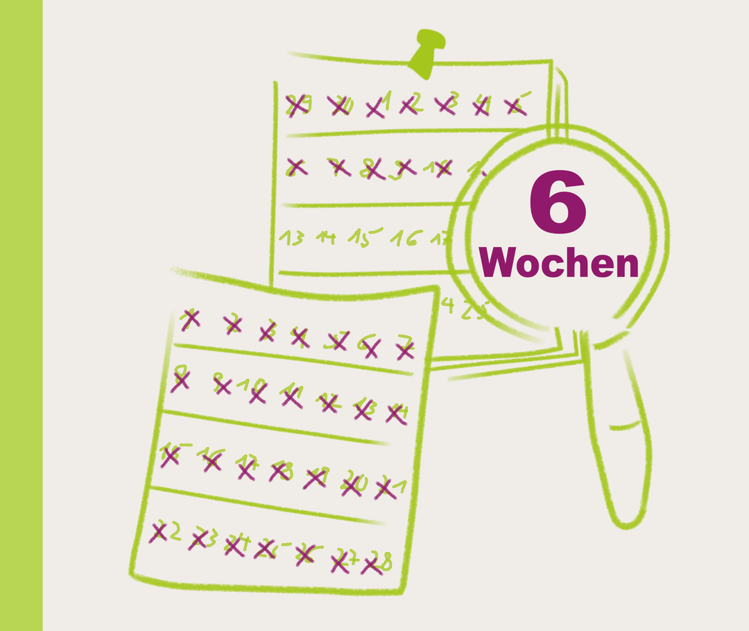 Illustration eines Kalenders, auf dem Tage durchgestrichen sind sowie der Zeitraum 6 Wochen hervorgehoben ist.