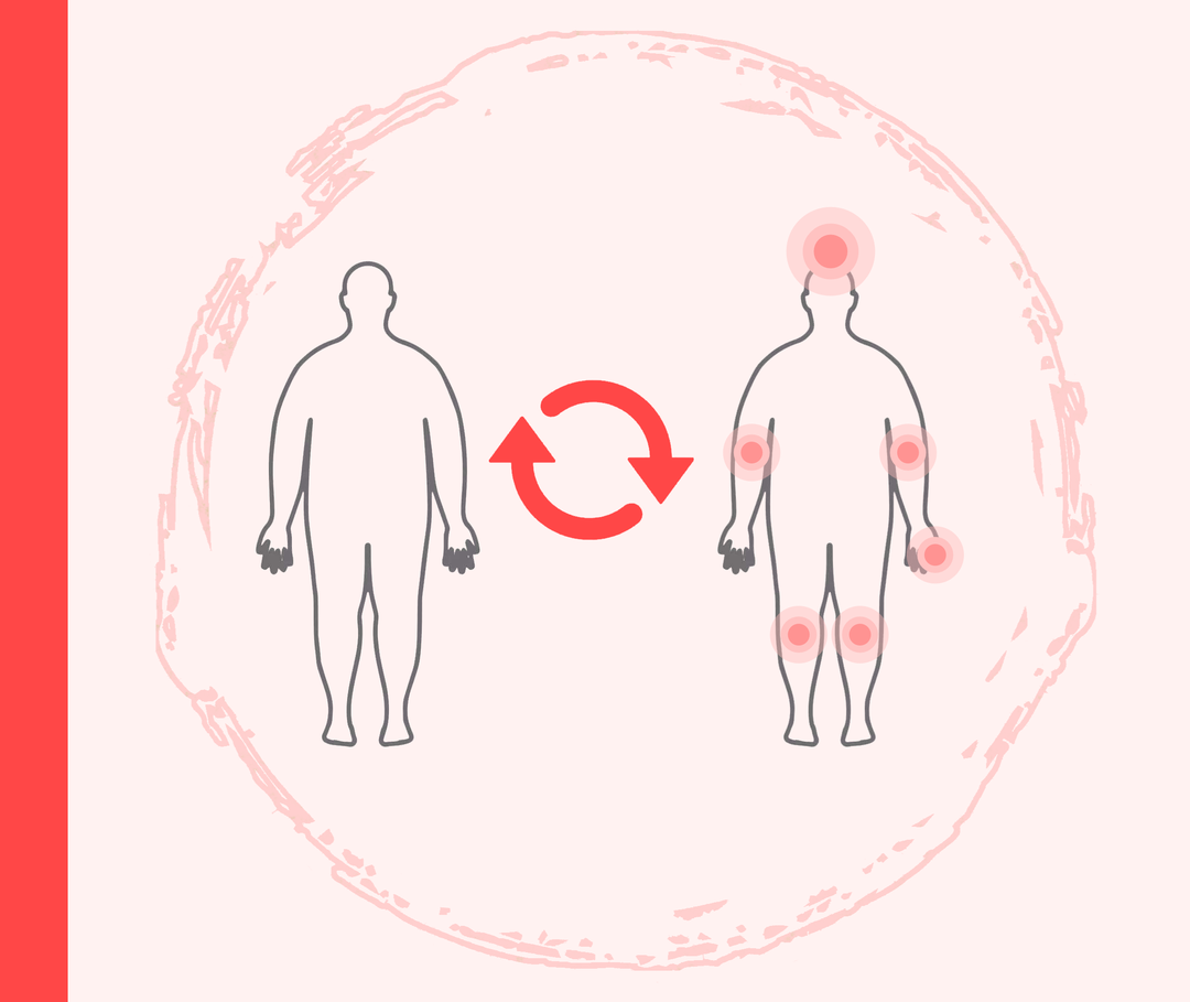 Grafik, die die Umrisse zweier übergewichtiger Personen zeigt. Bei der rechten Person sind Gelenkbereiche und der Kopf orange markiert. Zwischen den Personen befindet sich ein Kreislaufsymbol.
