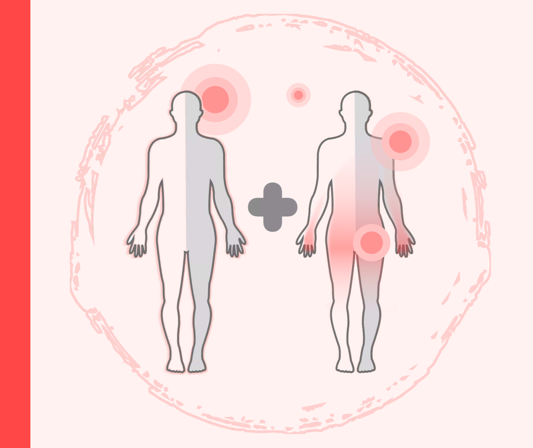 Umrisse zweier Personen mit roten Markierungen. In der Mitte befindet sich ein Plus-Zeichen. 