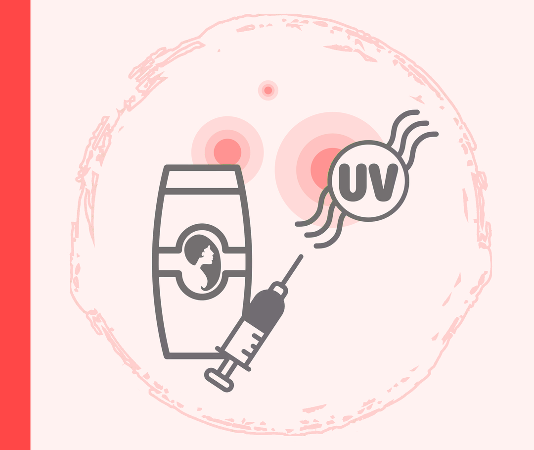 Grafische Darstellung einer Flasche Shampoo und einer Spritze sowie ein Icon mit der Kennzeichnung „UV“. 