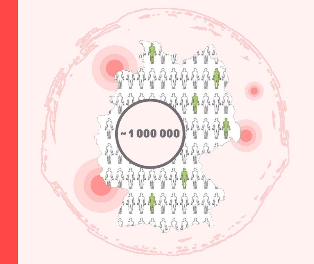 Grafik mit den Umrissen Deutschlands und vielen Figuren, in der Mitte als Beschriftung die Zahl eine Million in Ziffern geschrieben. 